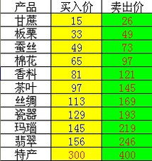 9u8u网页游戏,体验多元娱乐盛宴(图3) 9u8u网页游戏,体验多元娱乐盛宴(图3)