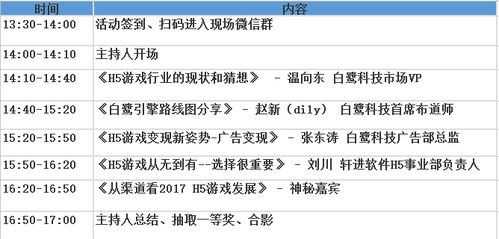 重庆h5游戏(图3) 重庆h5游戏(图3)
