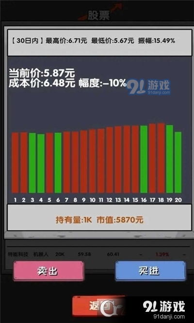 交易者游戏模拟器游戏安卓版下载 (图3)