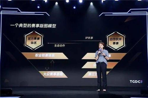 游戏运营职业,构建虚拟世界与玩家互动的艺术(图1) 游戏运营职业,构建虚拟世界与玩家互动的艺术(图1)