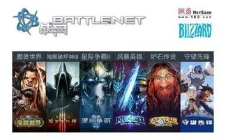 游戏运营权,合作、挑战与市场机遇解析(图2) 游戏运营权,合作、挑战与市场机遇解析(图2)