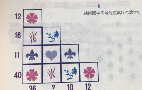 数学游戏题目,破解数字谜题的智慧之旅(图2) 数学游戏题目,破解数字谜题的智慧之旅(图2)