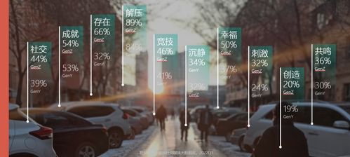 车行游戏分析,深度解析游戏机制与经营策略(图2) 车行游戏分析,深度解析游戏机制与经营策略(图2)