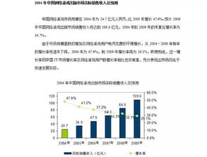 中国游戏产业发展,创新引领未来(图1) 中国游戏产业发展,创新引领未来(图1)