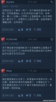 游戏差评,揭秘玩家心中的痛点与不满(图2) 游戏差评,揭秘玩家心中的痛点与不满(图2)