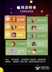 沃游戏9元,尽享无限乐趣(图2) 沃游戏9元,尽享无限乐趣(图2)