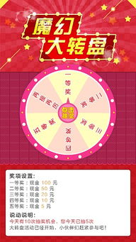快乐大转盘游戏,赢取丰厚奖品！(图3)