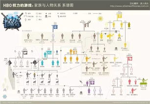 游戏人物谱,谱绘英雄传奇(图1) 游戏人物谱,谱绘英雄传奇(图1)