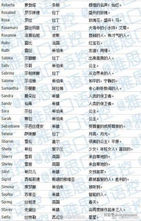好听英文游戏名字大全,好听与创意并存的游戏世界之旅(图1) 好听英文游戏名字大全,好听与创意并存的游戏世界之旅(图1)