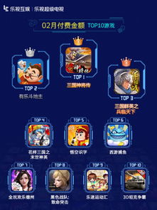 最受欢迎的棋牌游戏,揭秘最受欢迎的棋牌游戏魅力(图1)