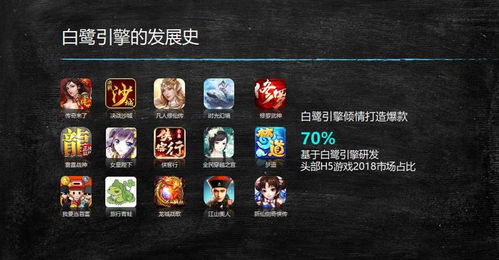 h5游戏引擎 排名,揭秘热门引擎的较量与优势(图1) h5游戏引擎 排名,揭秘热门引擎的较量与优势(图1)
