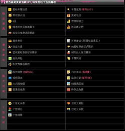 黄钻游戏特权(图3)