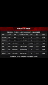 gtx860m能玩什么游戏,这些游戏轻松驾驭(图2) gtx860m能玩什么游戏,这些游戏轻松驾驭(图2)