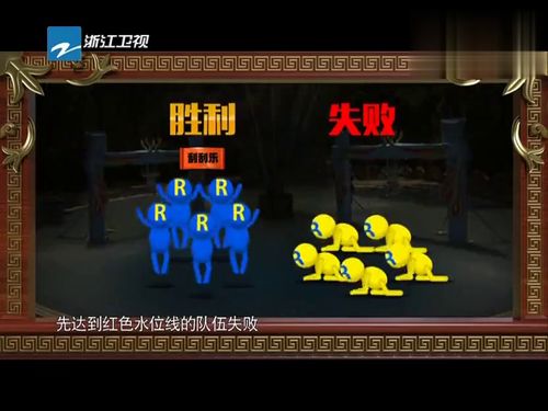 两队pk游戏,两队PK游戏精彩对决回顾(图1) 两队pk游戏,两队PK游戏精彩对决回顾(图1)