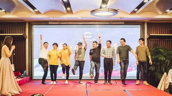 公司年会小游戏活跃气氛,共筑团队凝聚力(图1) 公司年会小游戏活跃气氛,共筑团队凝聚力(图1)