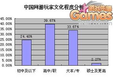 硅谷动力游戏,引领科技与娱乐的跨界融合新篇章(图1) 硅谷动力游戏,引领科技与娱乐的跨界融合新篇章(图1)