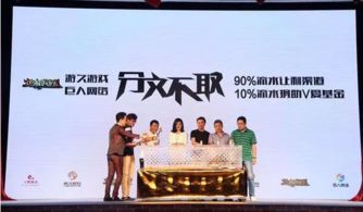 游久游戏股东(图1)