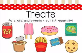 英语食物单词游戏,Delicious English Food Words: A Culinary Vocabulary Adventure(图2) 英语食物单词游戏,Delicious English Food Words: A Culinary Vocabulary Adventure(图2)