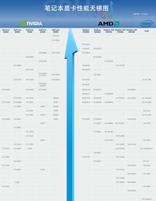 手机游戏排行榜2017(图1) 手机游戏排行榜2017(图1)