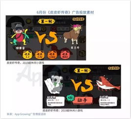 买量游戏是什么,流量变现背后的商业奥秘(图1) 买量游戏是什么,流量变现背后的商业奥秘(图1)