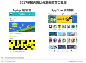 买量游戏是什么,流量变现背后的商业奥秘(图3) 买量游戏是什么,流量变现背后的商业奥秘(图3)