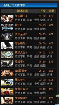 最火爆的单机游戏,再续辉煌(图2) 最火爆的单机游戏,再续辉煌(图2)