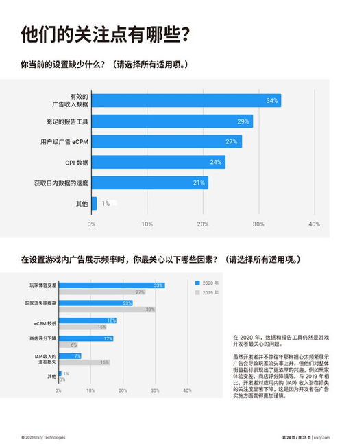 玩游戏的人数,探索多人游戏的热潮与魅力(图2) 玩游戏的人数,探索多人游戏的热潮与魅力(图2)