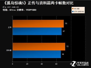 fc5游戏,探索无限可能(图3) fc5游戏,探索无限可能(图3)