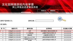 网络游戏审核,构建清朗网络空间(图3) 网络游戏审核,构建清朗网络空间(图3)