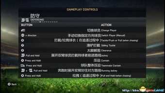 游戏动作指令,揭秘游戏动作指令的奥秘(图2) 游戏动作指令,揭秘游戏动作指令的奥秘(图2)