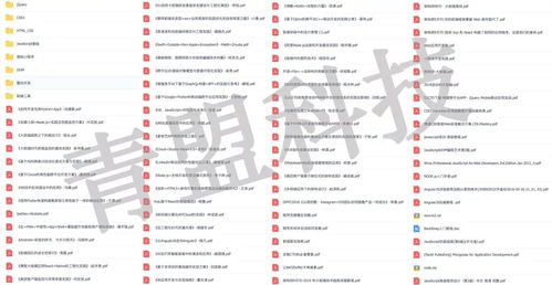 游戏编程难,揭秘编程世界的奇幻之旅(图1) 游戏编程难,揭秘编程世界的奇幻之旅(图1)