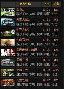 热门pc单机游戏,盘点年度十大热门PC单机游戏(图3) 热门pc单机游戏,盘点年度十大热门PC单机游戏(图3)