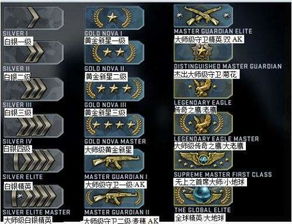 团队游戏输了惩罚方法(图1) 团队游戏输了惩罚方法(图1)