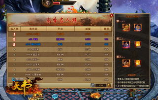游戏名人榜,揭秘电竞界的璀璨星辰(图1) 游戏名人榜,揭秘电竞界的璀璨星辰(图1)