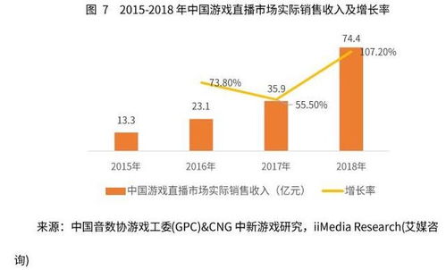 盈亏游戏,揭秘市场波动背后的投资智慧(图1)