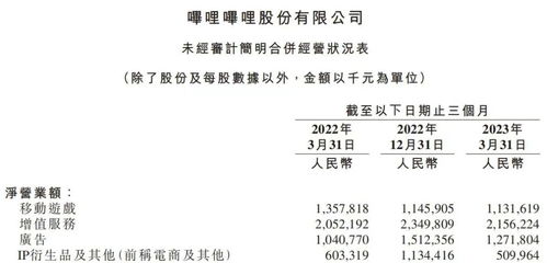 盈亏游戏,揭秘市场波动背后的投资智慧(图2)