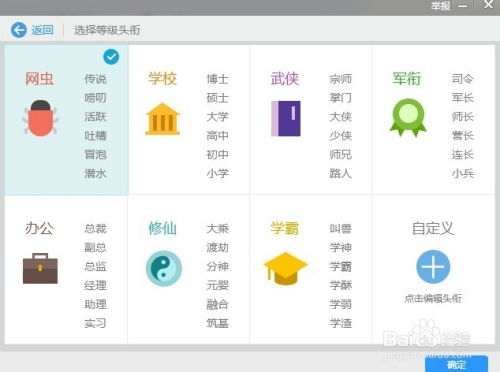 游戏群等级,揭秘游戏群等级的神秘世界(图3) 游戏群等级,揭秘游戏群等级的神秘世界(图3)