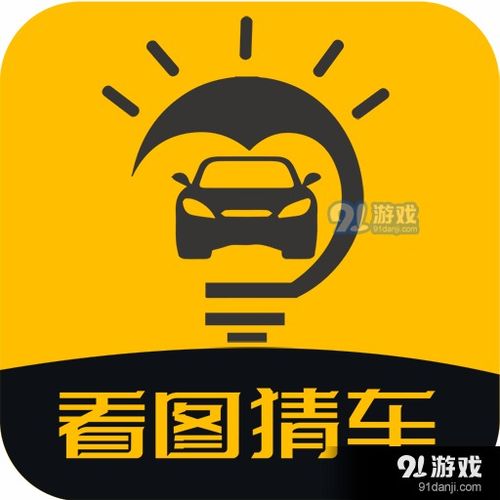 看图猜车游戏,猜车游戏乐趣无限(图1) 看图猜车游戏,猜车游戏乐趣无限(图1)