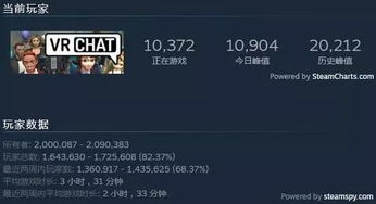 vr游戏盈利,探索虚拟世界的商业潜力(图1) vr游戏盈利,探索虚拟世界的商业潜力(图1)