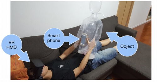 vr污游戏,VR污游戏揭秘与反思(图2) vr污游戏,VR污游戏揭秘与反思(图2)