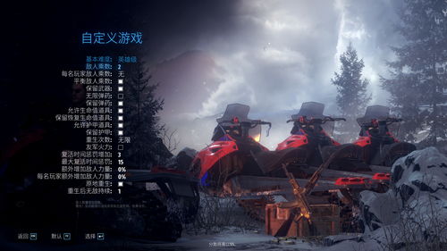 杀戮派对游戏,揭秘杀戮派对的惊悚游戏世界(图2) 杀戮派对游戏,揭秘杀戮派对的惊悚游戏世界(图2)