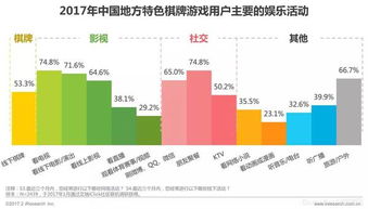 游戏行业特点,游戏行业创新与发展概览(图2) 游戏行业特点,游戏行业创新与发展概览(图2)