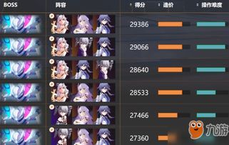 50款ps3游戏推荐,回味无穷(图2) 50款ps3游戏推荐,回味无穷(图2)
