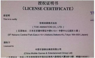 游戏ip版权,揭秘游戏IP背后的奇幻故事(图2) 游戏ip版权,揭秘游戏IP背后的奇幻故事(图2)