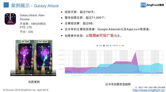 投放类游戏,探索投放类游戏的无限魅力(图1) 投放类游戏,探索投放类游戏的无限魅力(图1)