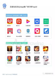 投放类游戏,探索投放类游戏的无限魅力(图2) 投放类游戏,探索投放类游戏的无限魅力(图2)