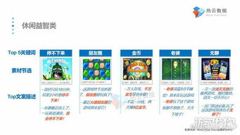投放类游戏,探索投放类游戏的无限魅力(图3) 投放类游戏,探索投放类游戏的无限魅力(图3)