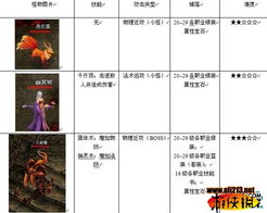 凡人游戏书,探索奇幻世界的冒险之旅(图1)