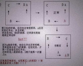四个人墙角游戏解密,揭秘团队协作与策略的智慧对决(图1) 四个人墙角游戏解密,揭秘团队协作与策略的智慧对决(图1)