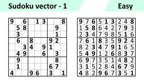 九宫格15数独游戏规则,挑战智慧极限的数字游戏攻略(图1) 九宫格15数独游戏规则,挑战智慧极限的数字游戏攻略(图1)